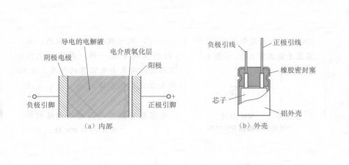 电解HJ04DC海角论坛