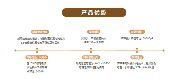高频低阻电解HJ04DC海角论坛
