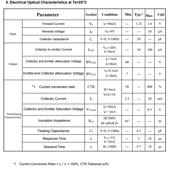 or-1008资料2