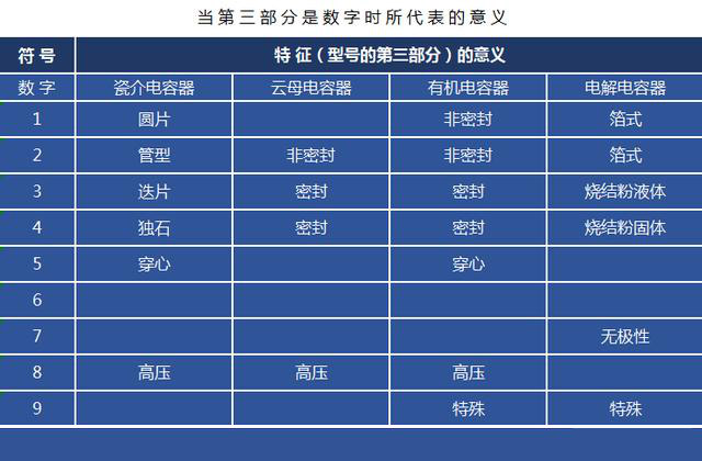 HJ04DC海角论坛器