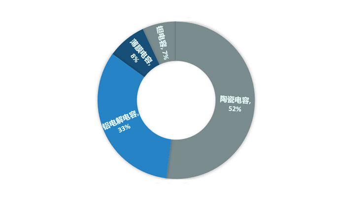铝电解HJ04DC海角论坛器