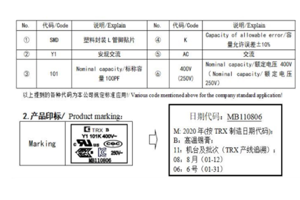 安规HJ04DC海角论坛器